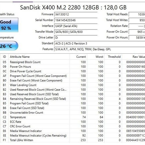 SanDisk X400 128GB M.2 2280 SATA SSD like new
