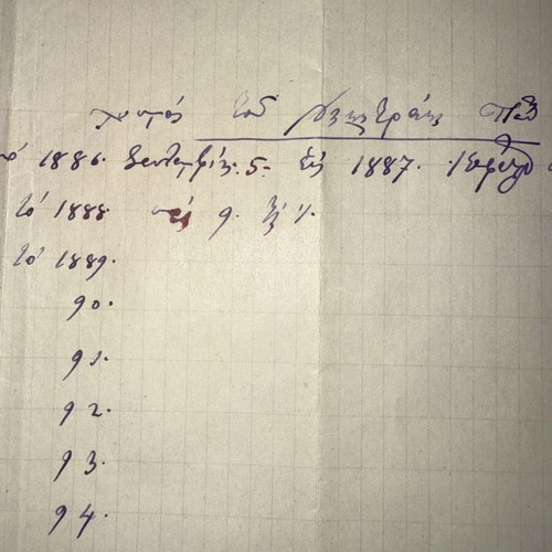 Greek manuscript 1886-1887 used