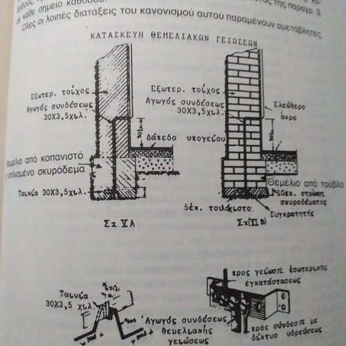 Electrical books used, set of 3 volumes