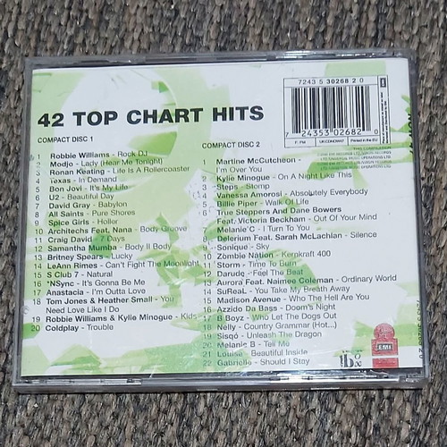 Now 47 That's What I Call Music 2 CDs 2000 used