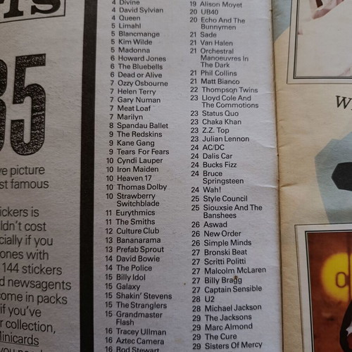 Panini Album Smash Hits 1985 Used Sticker Collection