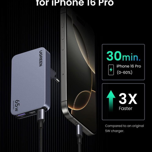 Ugreen Nexode Pro 65W GaN USB C charger new, 3-port fast charging