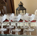 Glasses used