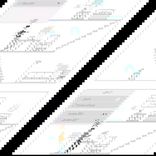 Deco E4 Mesh Wifi System μεταχειρισμένο, σετ 5 τεμαχίων