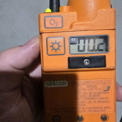 Gas detector used for collection
