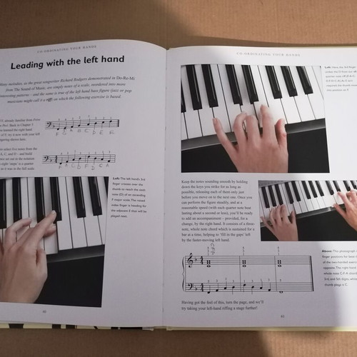 Learn to Play the Piano and Keyboard Book and Interactive DVD used