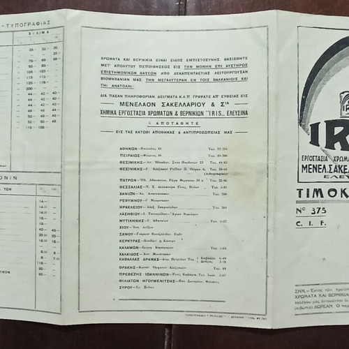 Technical prints from the '30s like new, set
