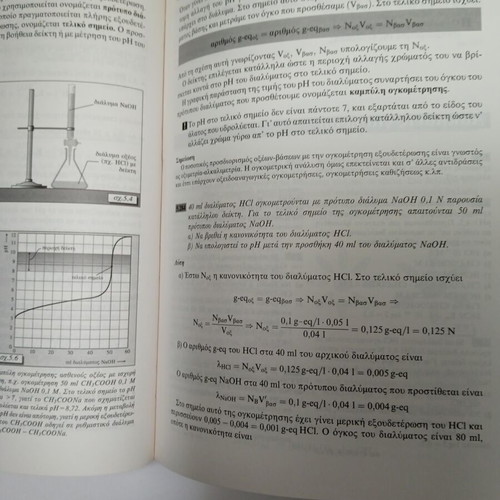 Inorganic Chemistry for 12th Grade Kostas Salteris Savvalas