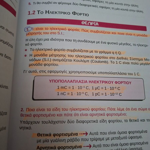 Physics G Gymnasiou textbook like new, Poukamisas