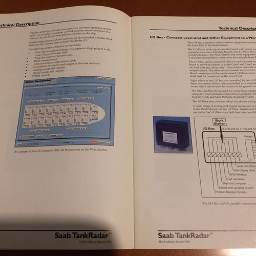 Saab TankRadar - March 1996