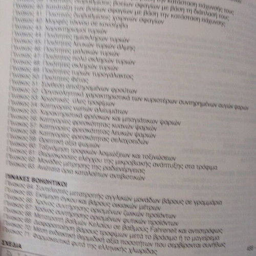 Encyclopedic food and drink dictionary used, volume 2003