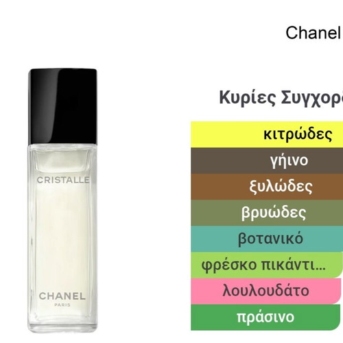 Cristalle by Chanel Eau de Toilette and Beyond Paradise by Estée Lauder mini perfumes new