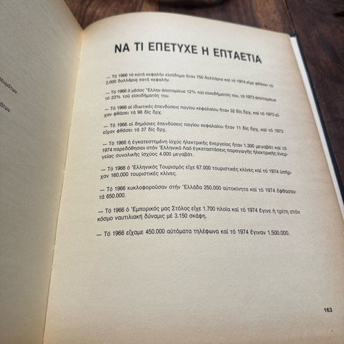 Eptaetia album like new