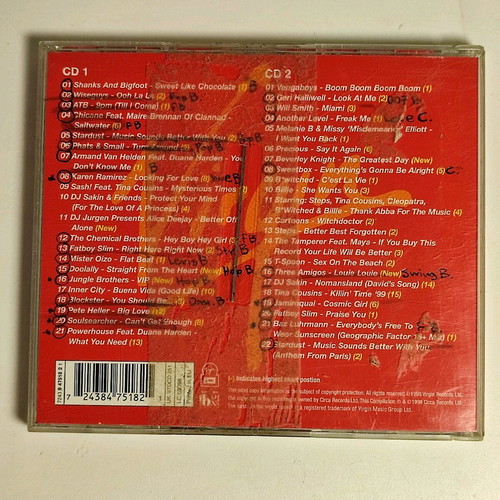 The Best Dance Album In The World...Ever! Part 9 CD used