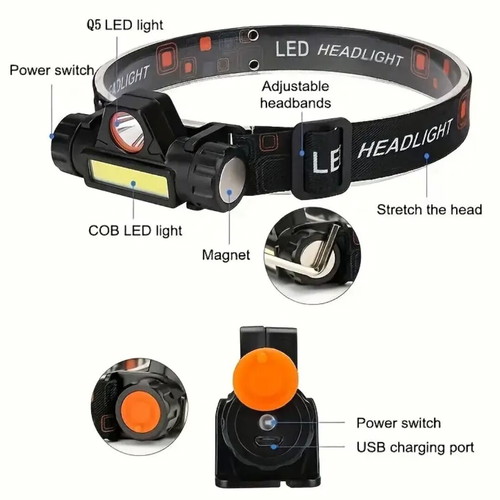 Headlamp new rechargeable with USB and side magnet