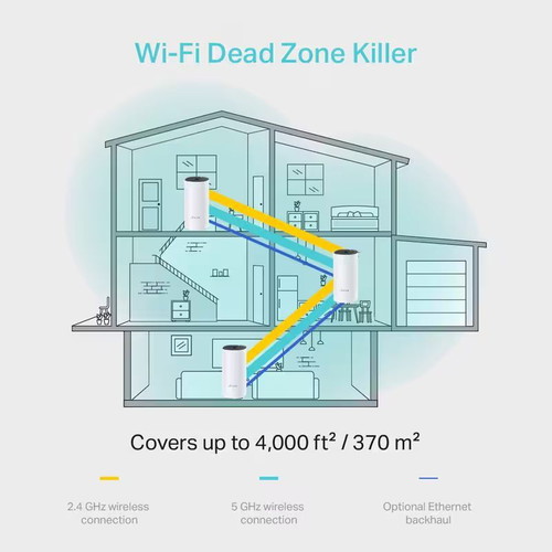 TP-Link Deco M4 Mesh WiFi (3 pieces) like new