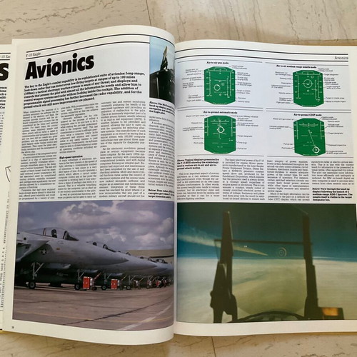 Modern Fighting Aircraft F-15 hardcover like new