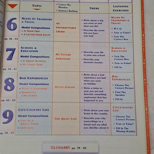 Pen Pal 3 Teacher's Book, A2 Level, Composition Speaking & Listening