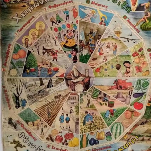 Collectible school wall chart The Time and Its 12 Children used, 1960s