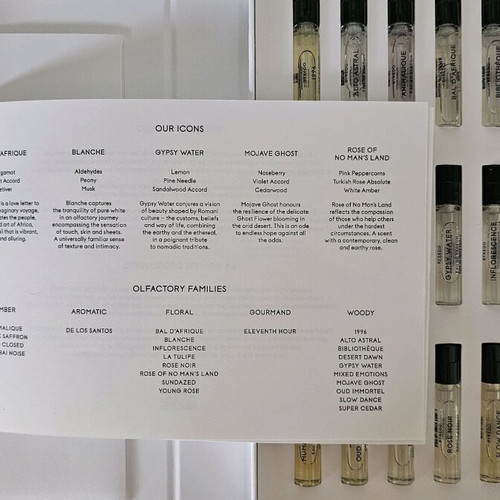 Byredo Niche Perfume Sampler Set 24x2ml like new