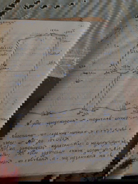 Μοντέλα κοπών γυναικείων ρούχων, βασικά