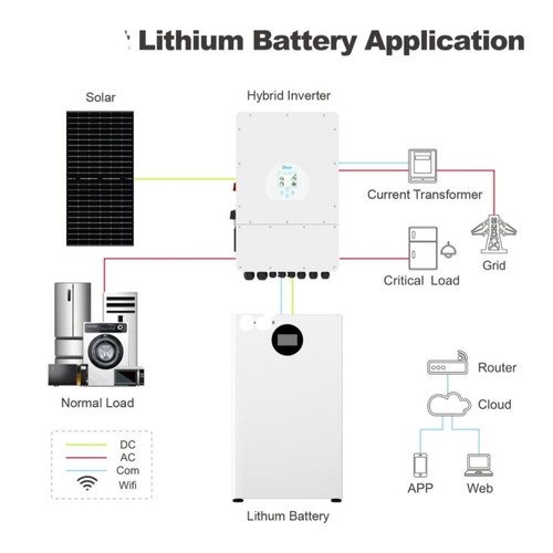 Energy Storage 10 Kwh battery cells new with 10 kw panels and hybrid inverter