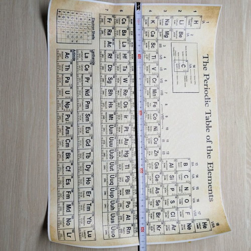Periodic table canvas new, vintage print 30x40 cm