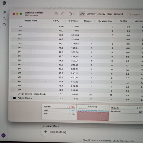Apple MacBook Pro 15.4" Mid 2017 A1707 i7 3.1GHz 16GB RAM 512GB SSD Touch Bar μεταχειρισμένο