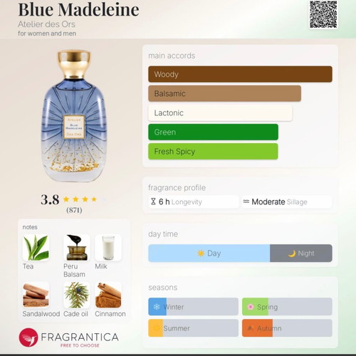 Blue Madeline by Atelier des Ors Eau de Parfum decants 5ml or 10ml new