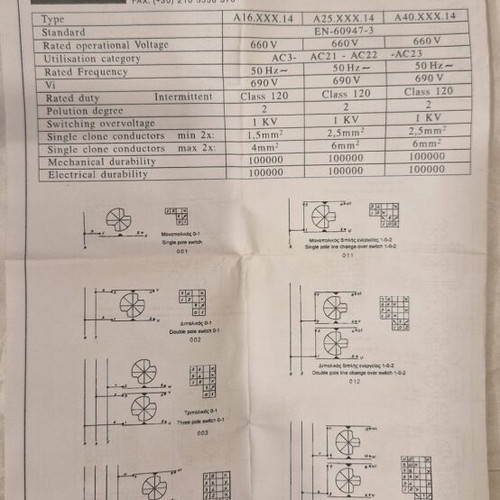 VILEC A25 25A Rotary Panel Changeover Switch new