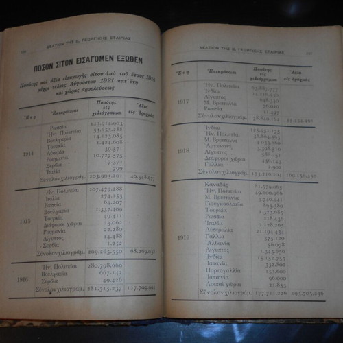 Georgikon Deltion of Royal Agricultural Society used, 12 issues 1922-1923