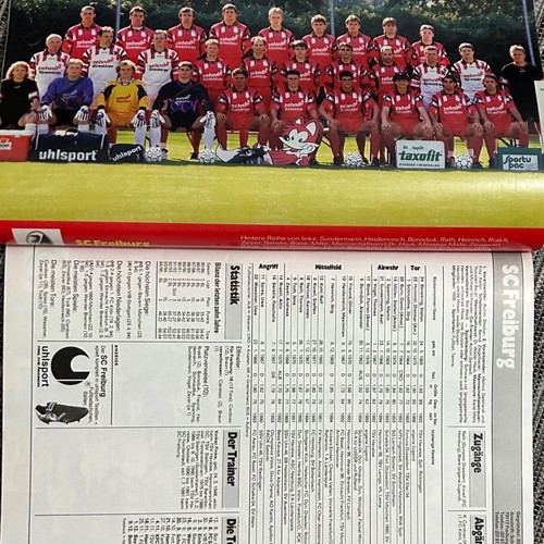 Kicker Annual Almanac 1995-1996, Complete, Very Good Condition