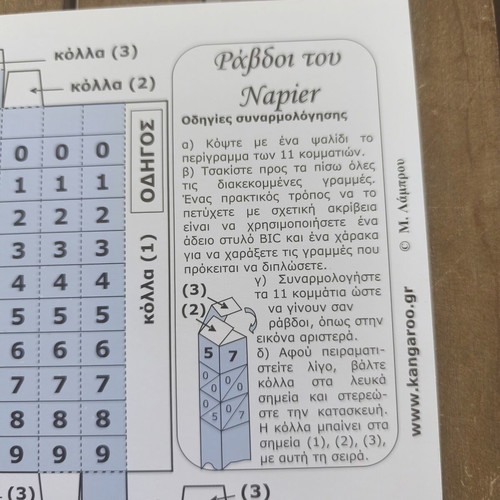 Napier's Bones assembly sheet, historical calculation tool