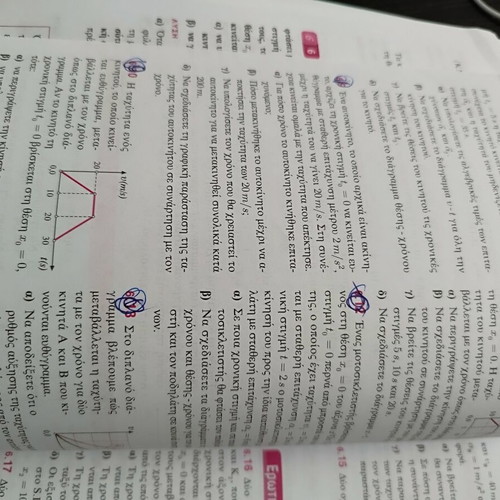Physics A' Lykeiou school textbook, Savvalas editions