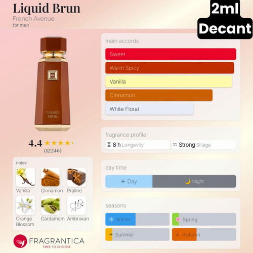 French Avenue Liquid Brun Eau de Parfum 2ml decant like new