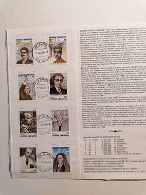 Αναμνηστική σειρά γραμματοσήμων «Προσωπικότητες» μεταχειρισμένη