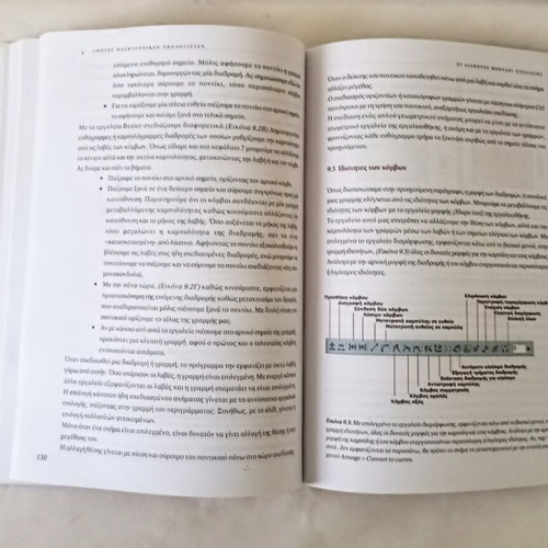 Book Εφαρμογές Ηλεκτρονικού Υπολογιστή like new, digital design guide