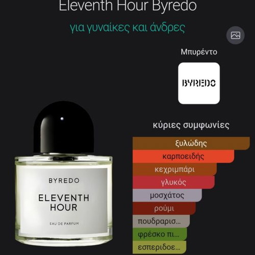 Byredo Eleventh Hour Eau de Parfum tester 2 ml new