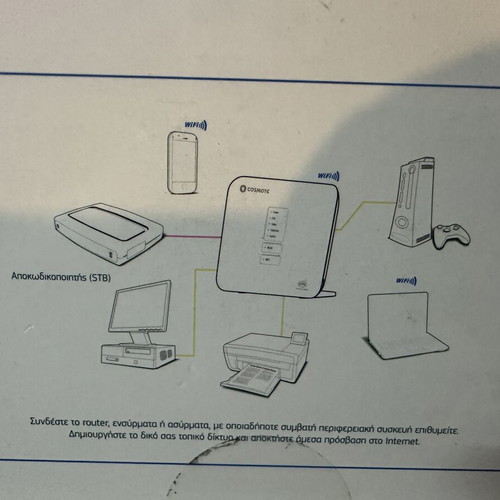 Wireless Router Speedport Entry 2i sealed, new