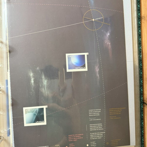 Swiss Stamps Solar System 2025 new, complete set