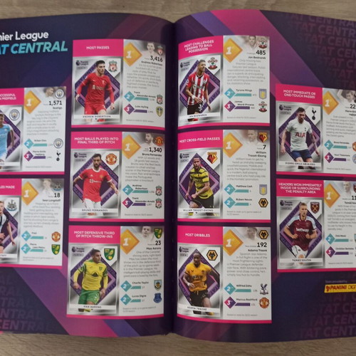 Digital Album Panini Premier League 2021-2022 new
