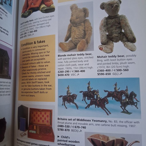 Millers Antique Price Guide like new