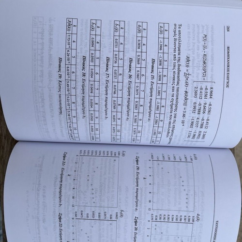 Industrial Control university book new, 486 pages