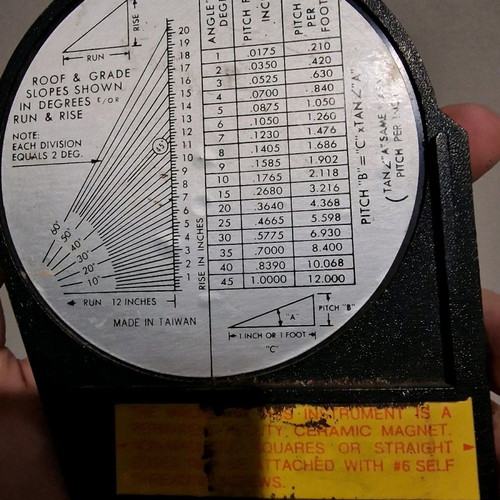 Protractor used with magnet