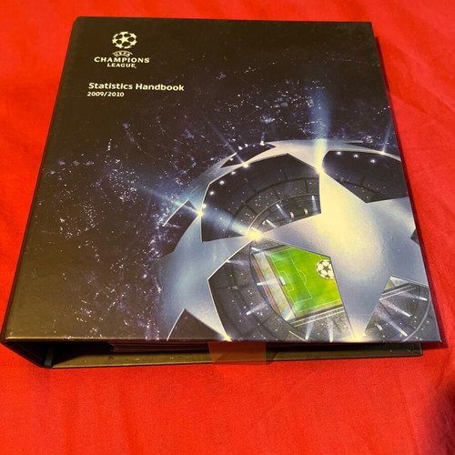 Champions League guide new 2009-2010 with all teams