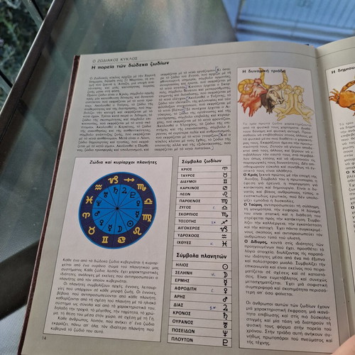 Astrology Book "Ο ζωδιακός κυκλος" by Κώστας Λεφάκης like new