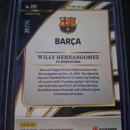 Willy Hernangomez 2025-26 Panini Select EuroLeague card like new
