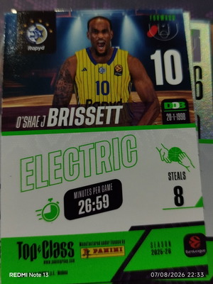 Panini EuroLeague Top Class sticker used
