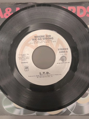 Винилов диск 45rpm L. T. D. употребяван с хартиена обложка
