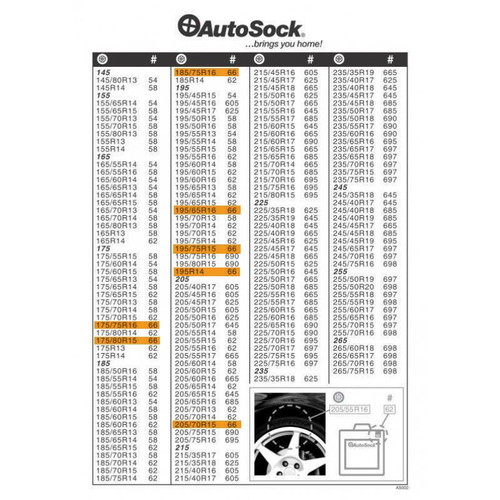 Auto Sock car snow covers new for tires 175/75/16 etc.